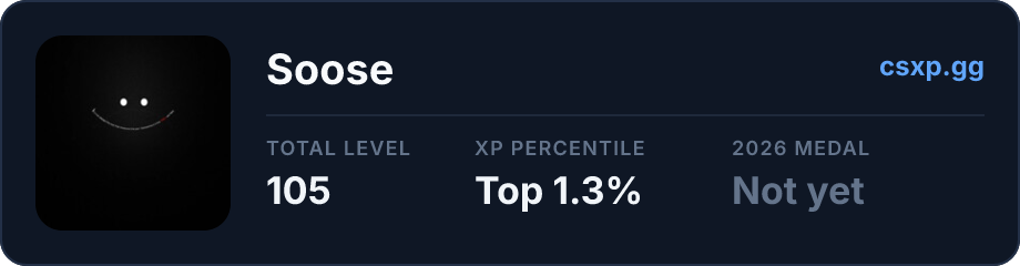 csxp.gg badge for this player