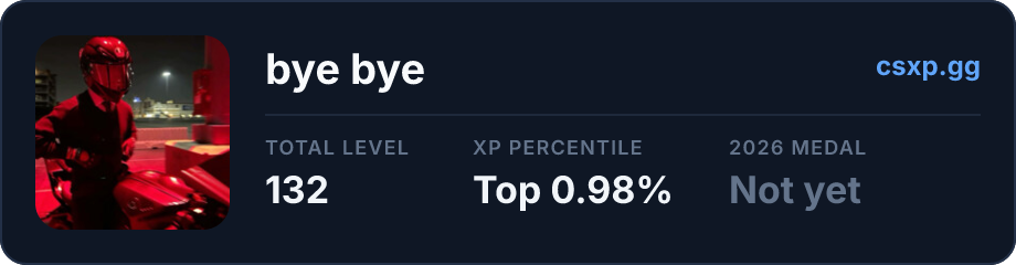 csxp.gg badge for this player