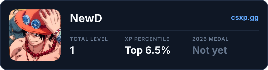 csxp.gg badge for this player