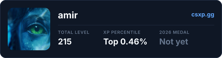 csxp.gg badge for this player