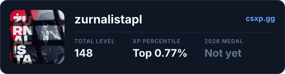 csxp.gg badge for this player
