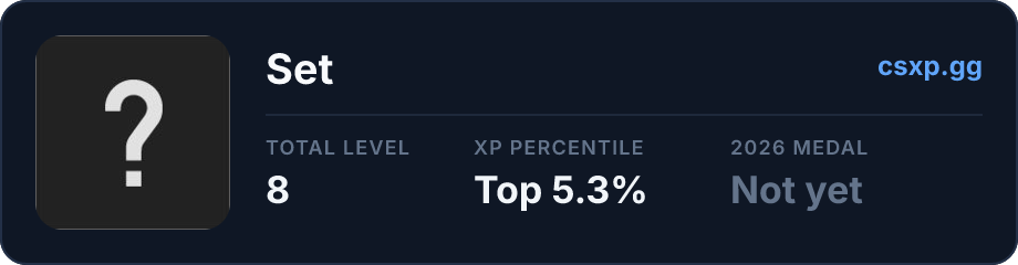 csxp.gg badge for this player