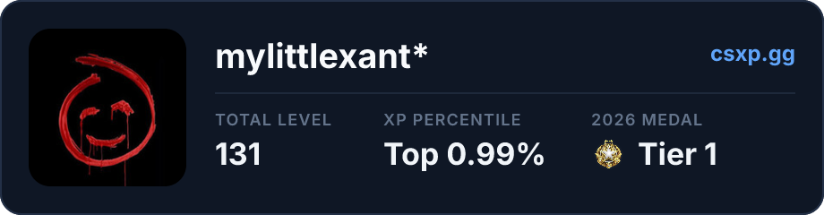 csxp.gg badge for this player