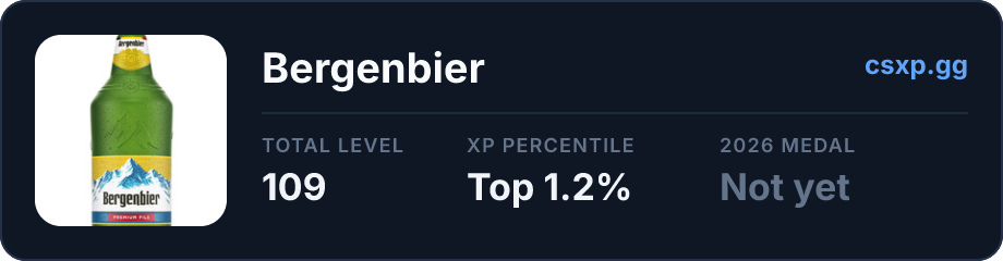 csxp.gg badge for this player