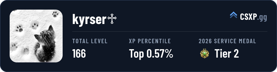 csxp.gg badge for this player