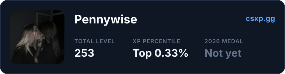csxp.gg badge for this player