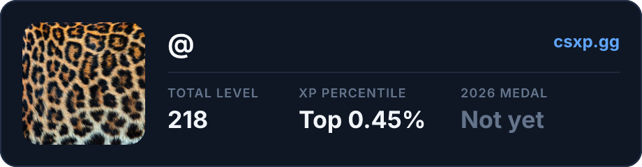 csxp.gg badge for this player