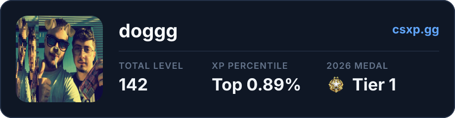 csxp.gg badge for this player