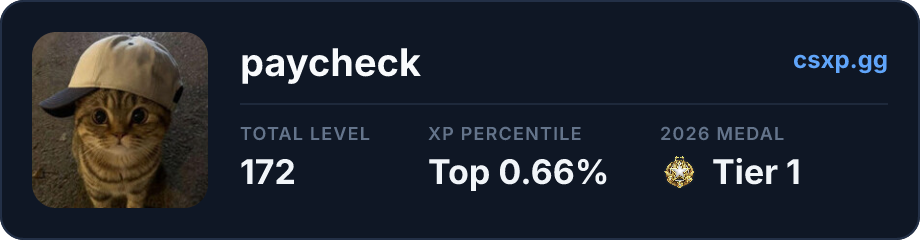 csxp.gg badge for this player