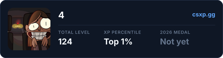 csxp.gg badge for this player