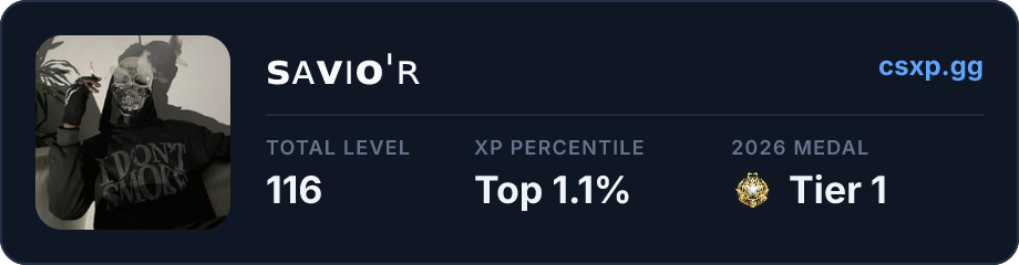 csxp.gg badge for this player