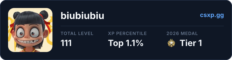 csxp.gg badge for this player