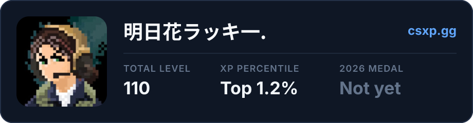 csxp.gg badge for this player