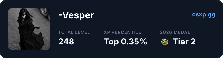 csxp.gg badge for this player