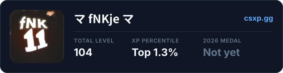 csxp.gg badge for this player
