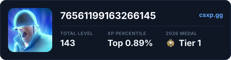 csxp.gg badge for this player