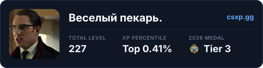 csxp.gg badge for this player