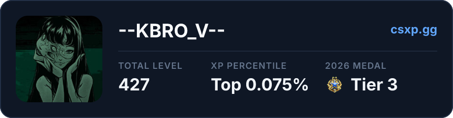 csxp.gg badge for this player