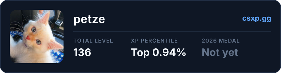 csxp.gg badge for this player