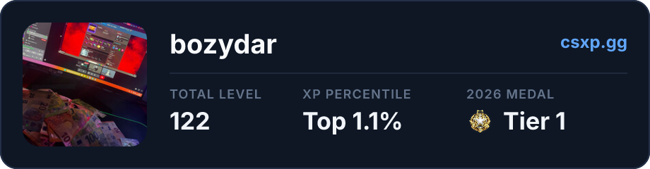 csxp.gg badge for this player