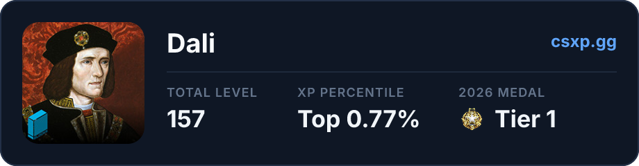 csxp.gg badge for this player