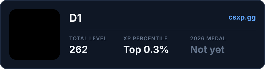 csxp.gg badge for this player