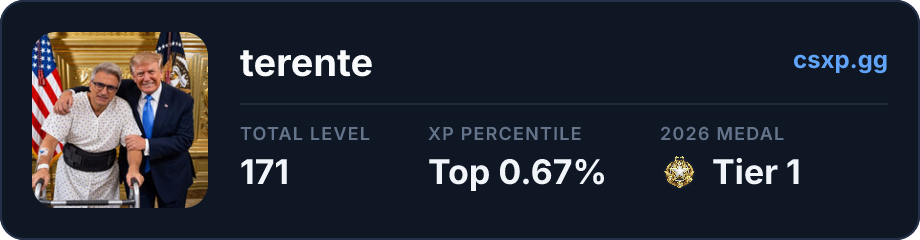 csxp.gg badge for this player