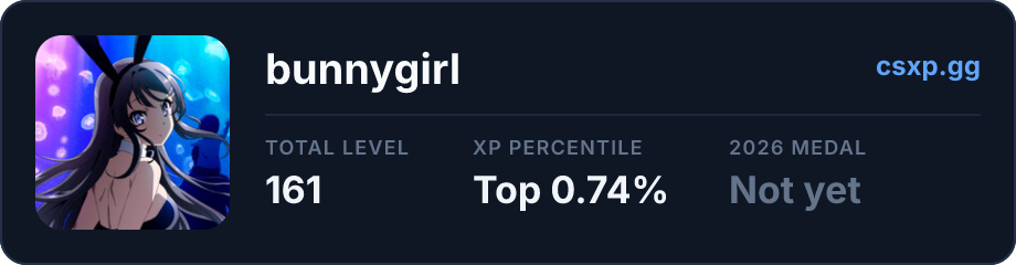 csxp.gg badge for this player