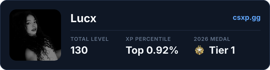 csxp.gg badge for this player