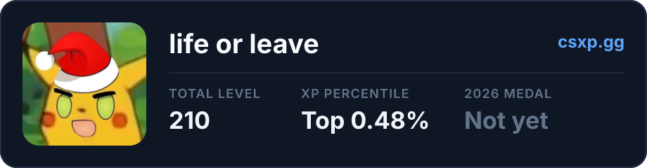 csxp.gg badge for this player