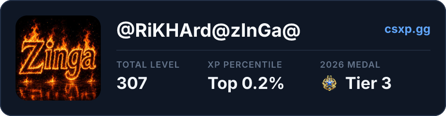 csxp.gg badge for this player