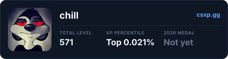 csxp.gg badge for this player