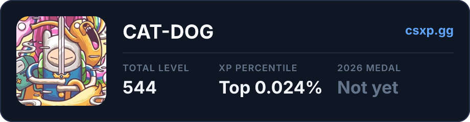 csxp.gg badge for this player