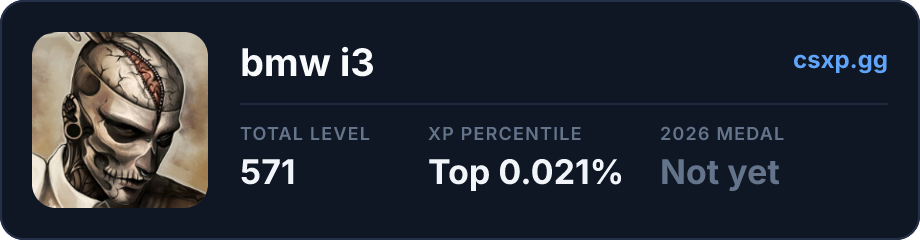 csxp.gg badge for this player