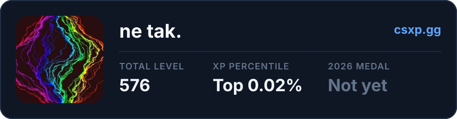 csxp.gg badge for this player