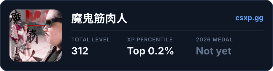 csxp.gg badge for this player