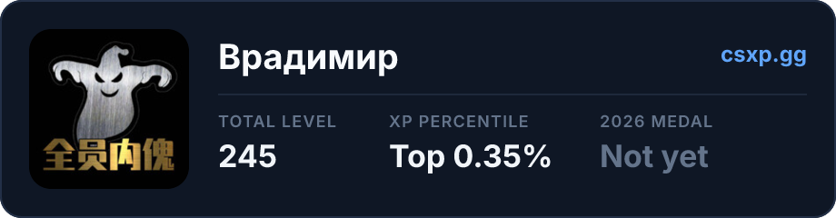 csxp.gg badge for this player