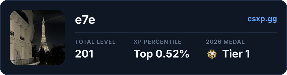 csxp.gg badge for this player