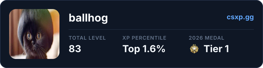 csxp.gg badge for this player