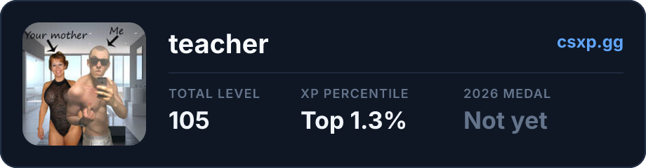 csxp.gg badge for this player
