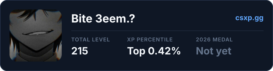 csxp.gg badge for this player