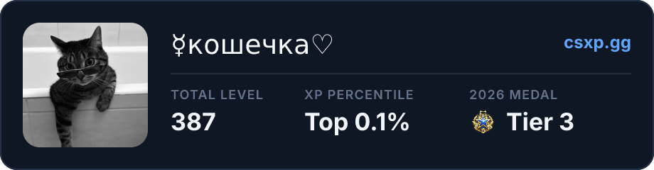 csxp.gg badge for this player