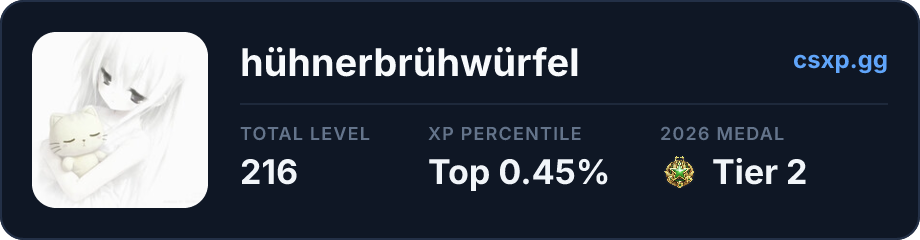 csxp.gg badge for this player