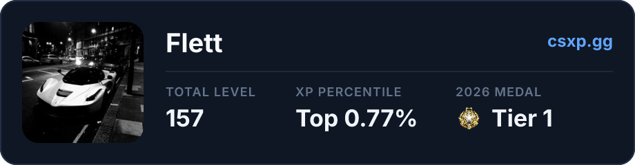 csxp.gg badge for this player