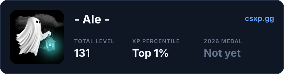 csxp.gg badge for this player