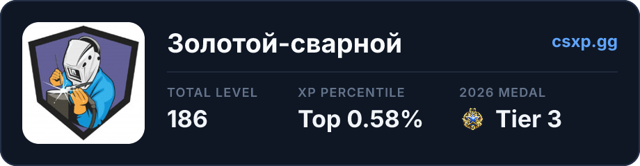 csxp.gg badge for this player