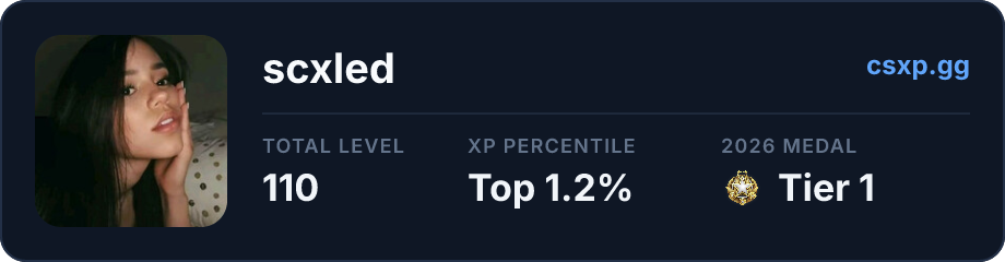 csxp.gg badge for this player