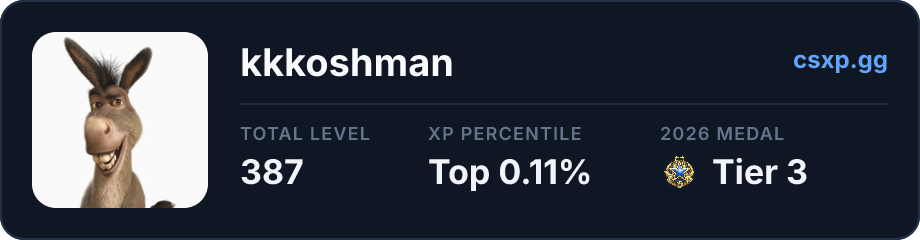 csxp.gg badge for this player