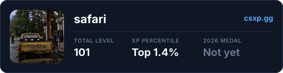csxp.gg badge for this player