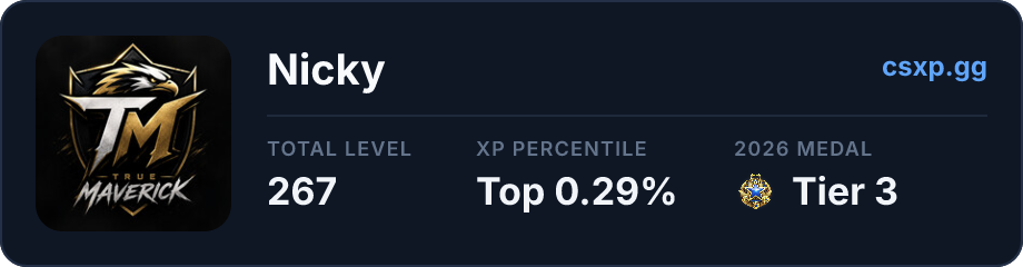 csxp.gg badge for this player